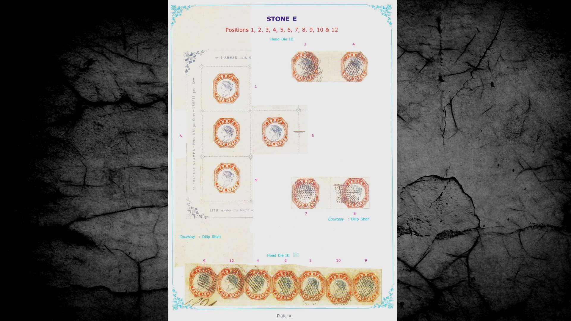 Fine Indian Philately