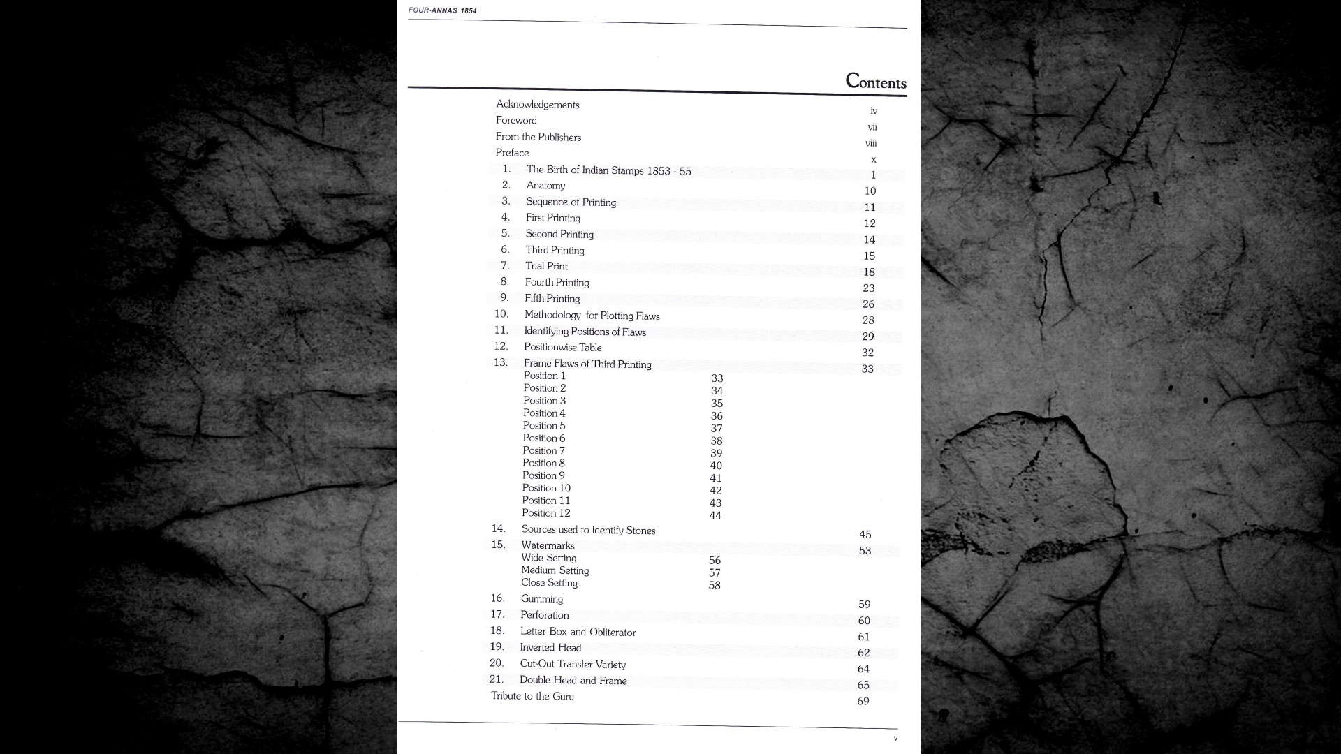 Fine Indian Philately