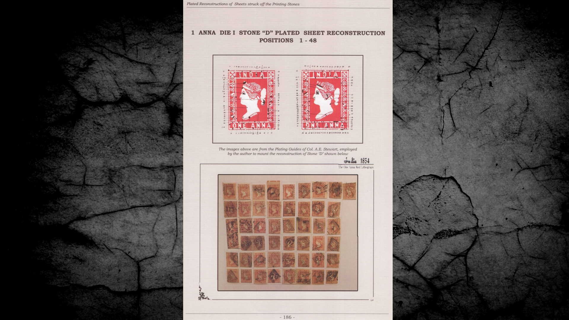 Fine Indian Philately